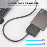 VCOM SATA to USB 3.0 Adapter for 2.5" & 3.5" HDD/SSD