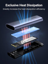 UGREEN M.2 NVMe SSD Enclosure – 10Gbps USB 3.2 Gen 2